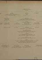 giornale/TO00185021/1899/v.8/00000077