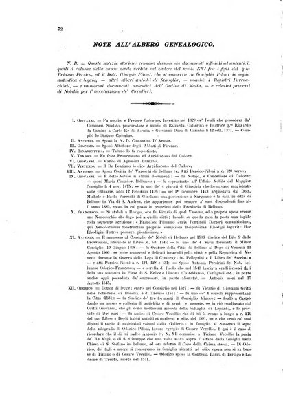 Giornale araldico, genealogico, diplomatico italiano