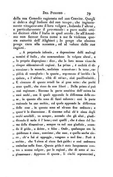 Giornale arcadico di scienze, lettere ed arti