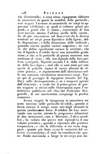 Giornale arcadico di scienze, lettere ed arti