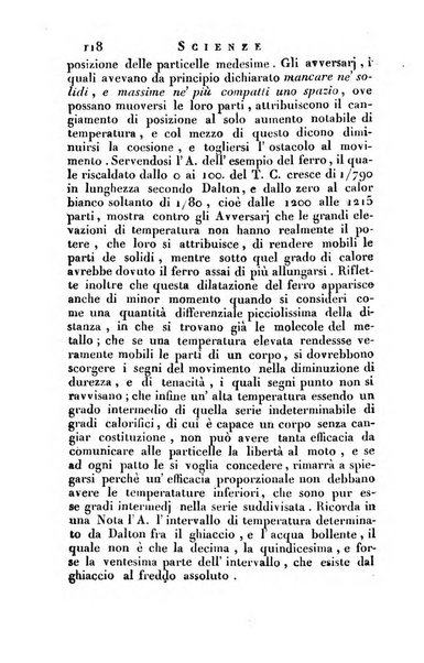 Giornale arcadico di scienze, lettere ed arti