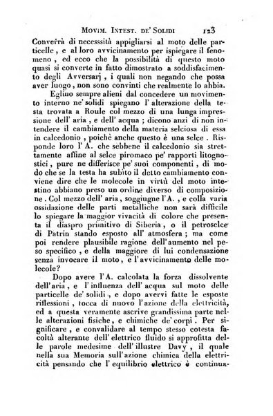 Giornale arcadico di scienze, lettere ed arti