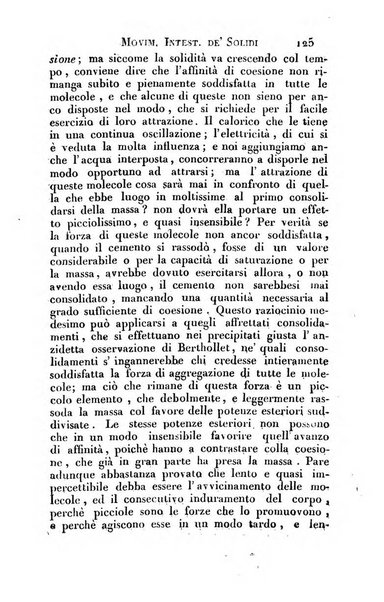 Giornale arcadico di scienze, lettere ed arti