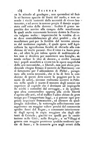 Giornale arcadico di scienze, lettere ed arti