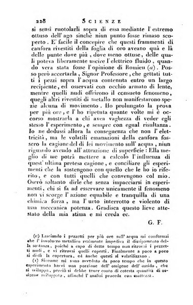 Giornale arcadico di scienze, lettere ed arti