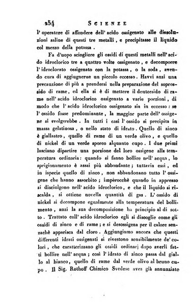 Giornale arcadico di scienze, lettere ed arti