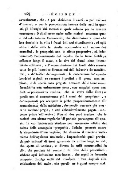 Giornale arcadico di scienze, lettere ed arti