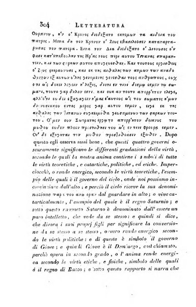 Giornale arcadico di scienze, lettere ed arti