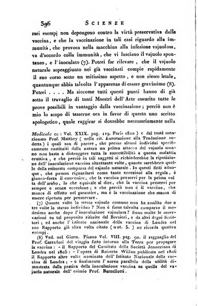 Giornale arcadico di scienze, lettere ed arti