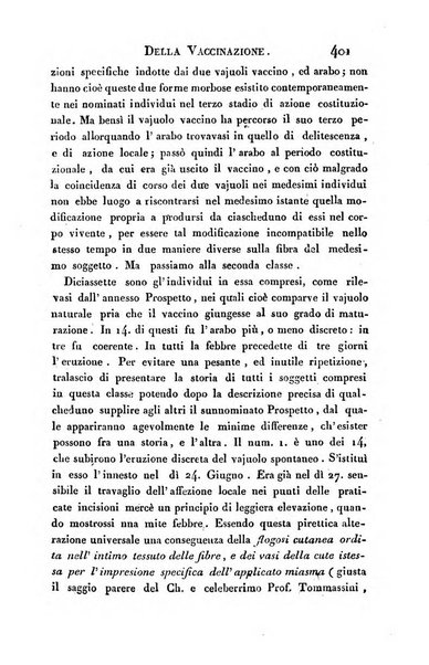 Giornale arcadico di scienze, lettere ed arti