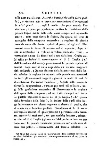 Giornale arcadico di scienze, lettere ed arti