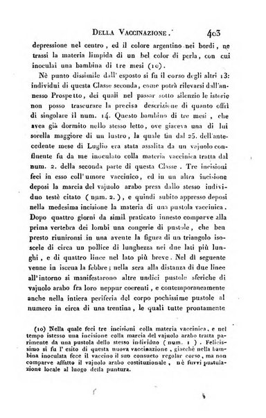 Giornale arcadico di scienze, lettere ed arti