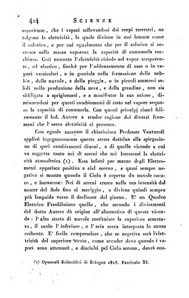 Giornale arcadico di scienze, lettere ed arti