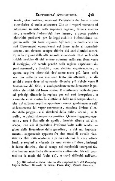 Giornale arcadico di scienze, lettere ed arti