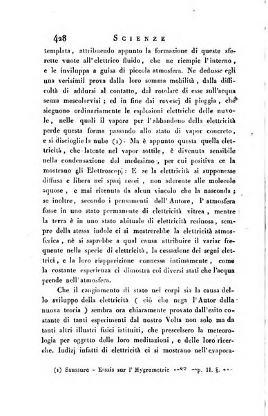 Giornale arcadico di scienze, lettere ed arti