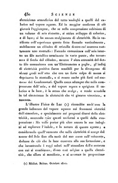 Giornale arcadico di scienze, lettere ed arti