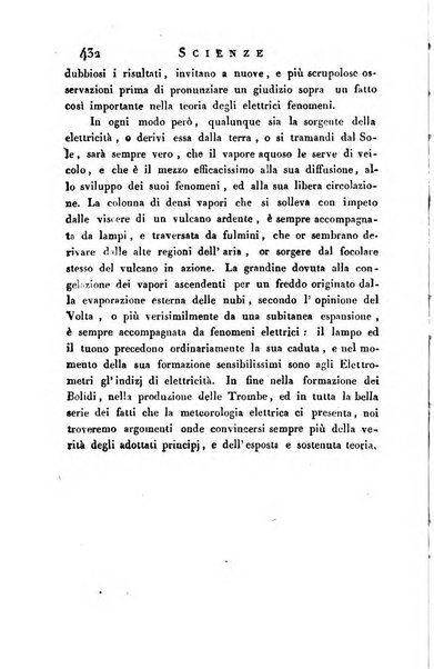 Giornale arcadico di scienze, lettere ed arti