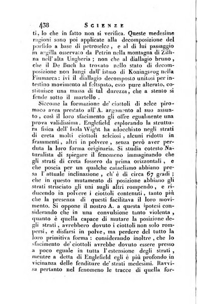 Giornale arcadico di scienze, lettere ed arti