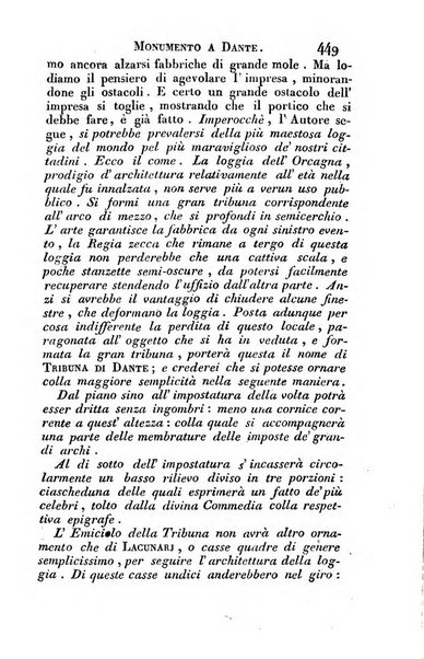 Giornale arcadico di scienze, lettere ed arti