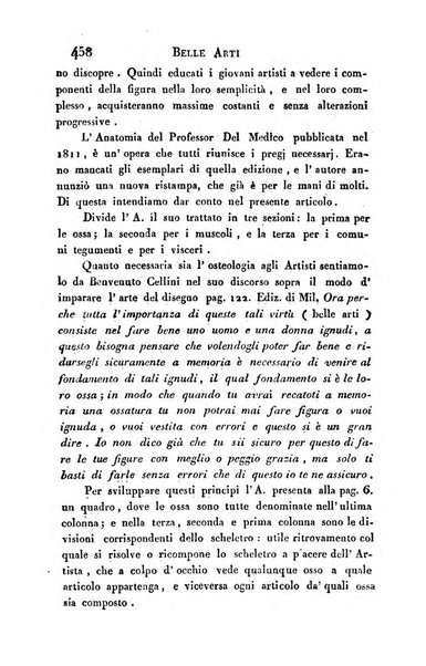 Giornale arcadico di scienze, lettere ed arti