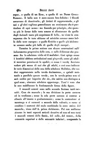 Giornale arcadico di scienze, lettere ed arti