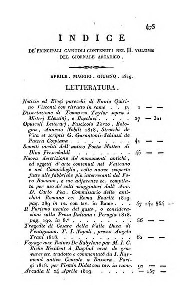 Giornale arcadico di scienze, lettere ed arti