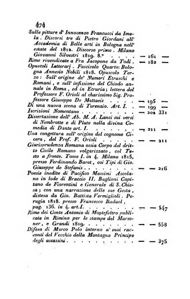 Giornale arcadico di scienze, lettere ed arti