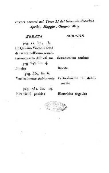 Giornale arcadico di scienze, lettere ed arti