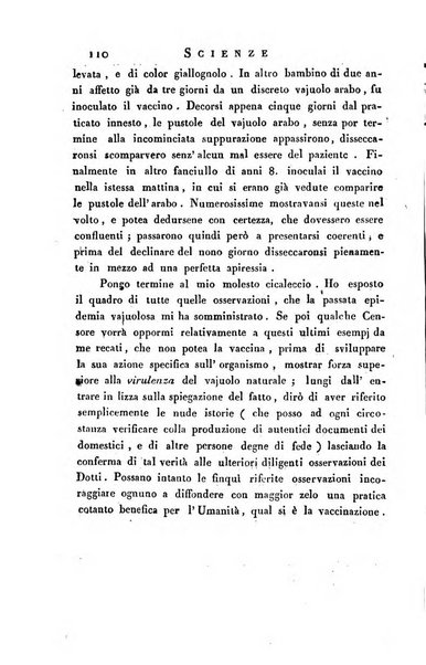 Giornale arcadico di scienze, lettere ed arti