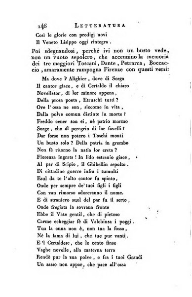 Giornale arcadico di scienze, lettere ed arti