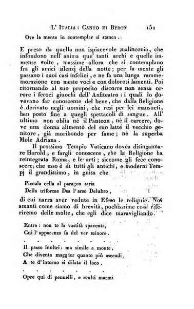 Giornale arcadico di scienze, lettere ed arti