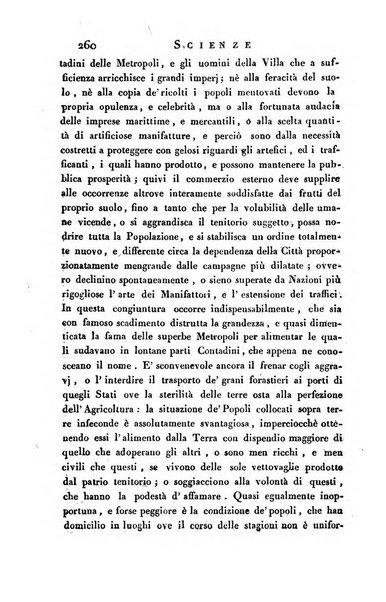 Giornale arcadico di scienze, lettere ed arti