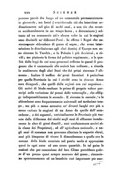 Giornale arcadico di scienze, lettere ed arti