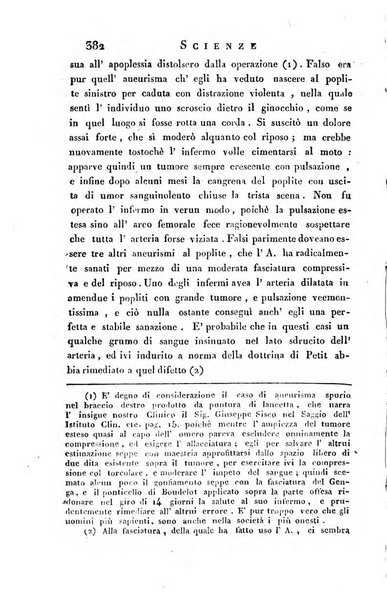 Giornale arcadico di scienze, lettere ed arti