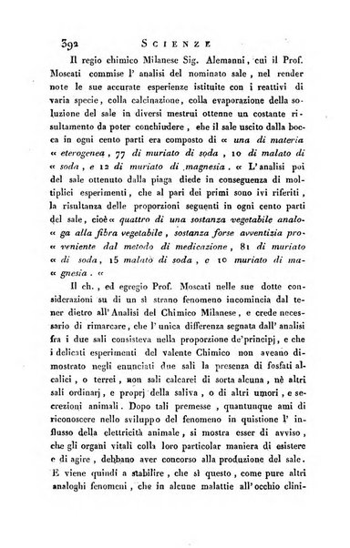 Giornale arcadico di scienze, lettere ed arti