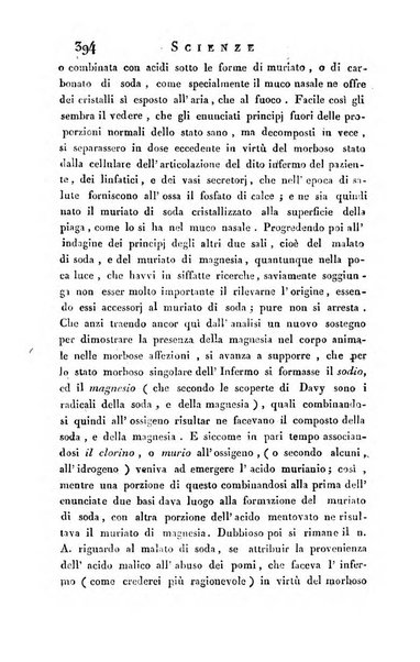 Giornale arcadico di scienze, lettere ed arti