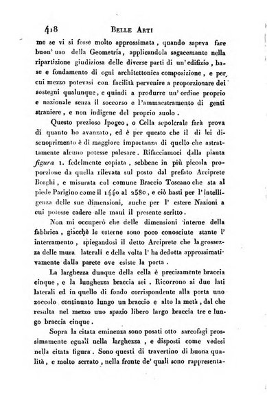 Giornale arcadico di scienze, lettere ed arti