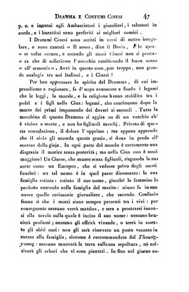 Giornale arcadico di scienze, lettere ed arti