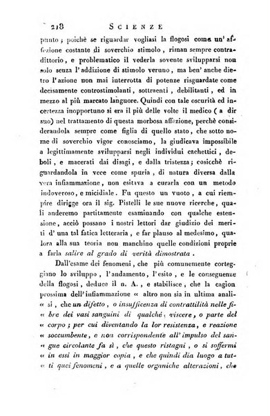 Giornale arcadico di scienze, lettere ed arti