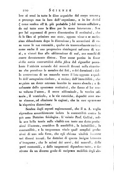 Giornale arcadico di scienze, lettere ed arti