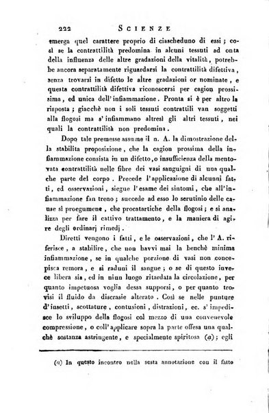 Giornale arcadico di scienze, lettere ed arti