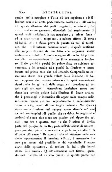 Giornale arcadico di scienze, lettere ed arti