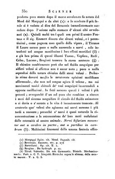 Giornale arcadico di scienze, lettere ed arti