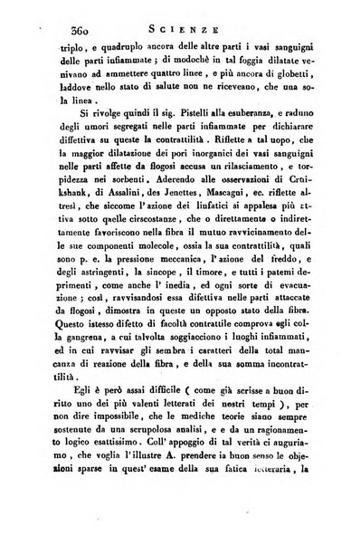 Giornale arcadico di scienze, lettere ed arti