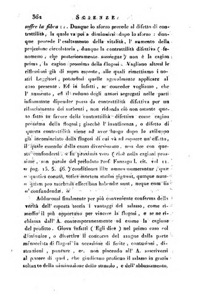 Giornale arcadico di scienze, lettere ed arti