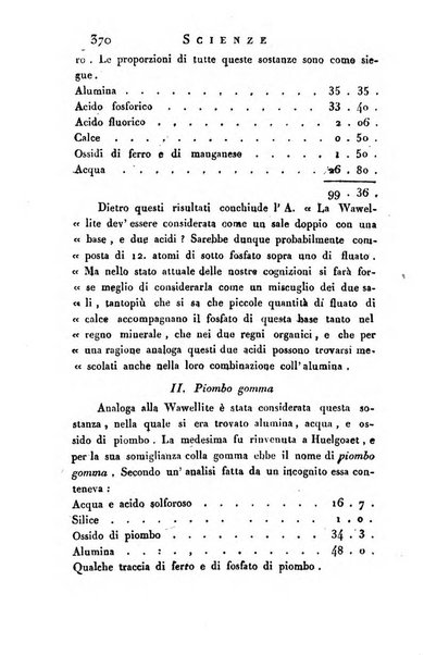 Giornale arcadico di scienze, lettere ed arti