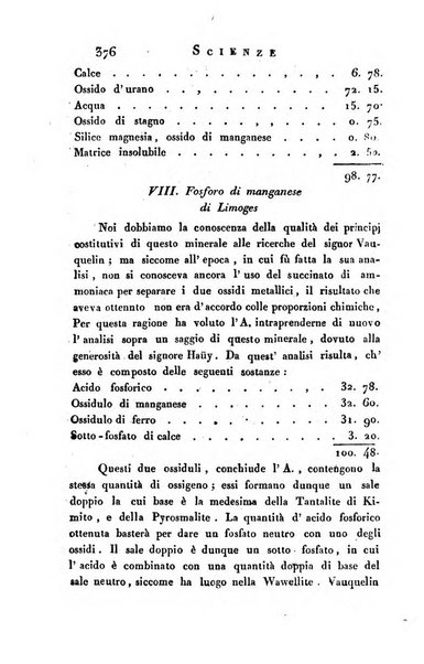 Giornale arcadico di scienze, lettere ed arti