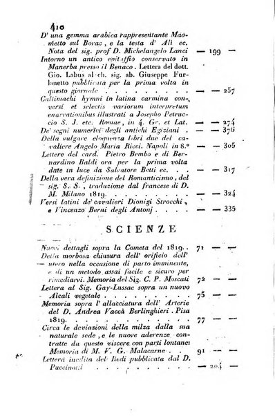 Giornale arcadico di scienze, lettere ed arti