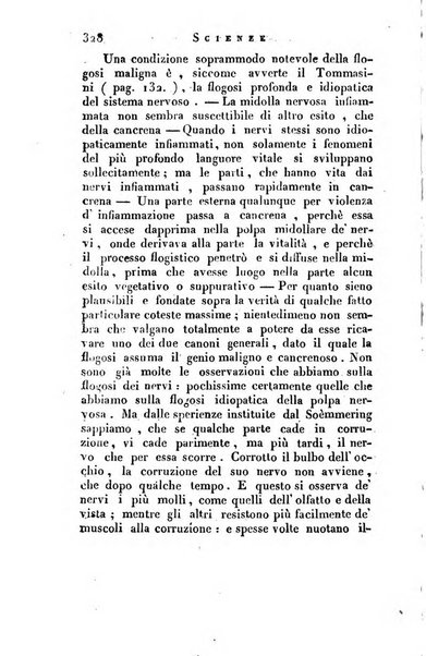 Giornale arcadico di scienze, lettere ed arti