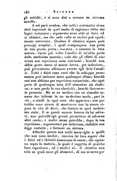 Giornale arcadico di scienze, lettere ed arti